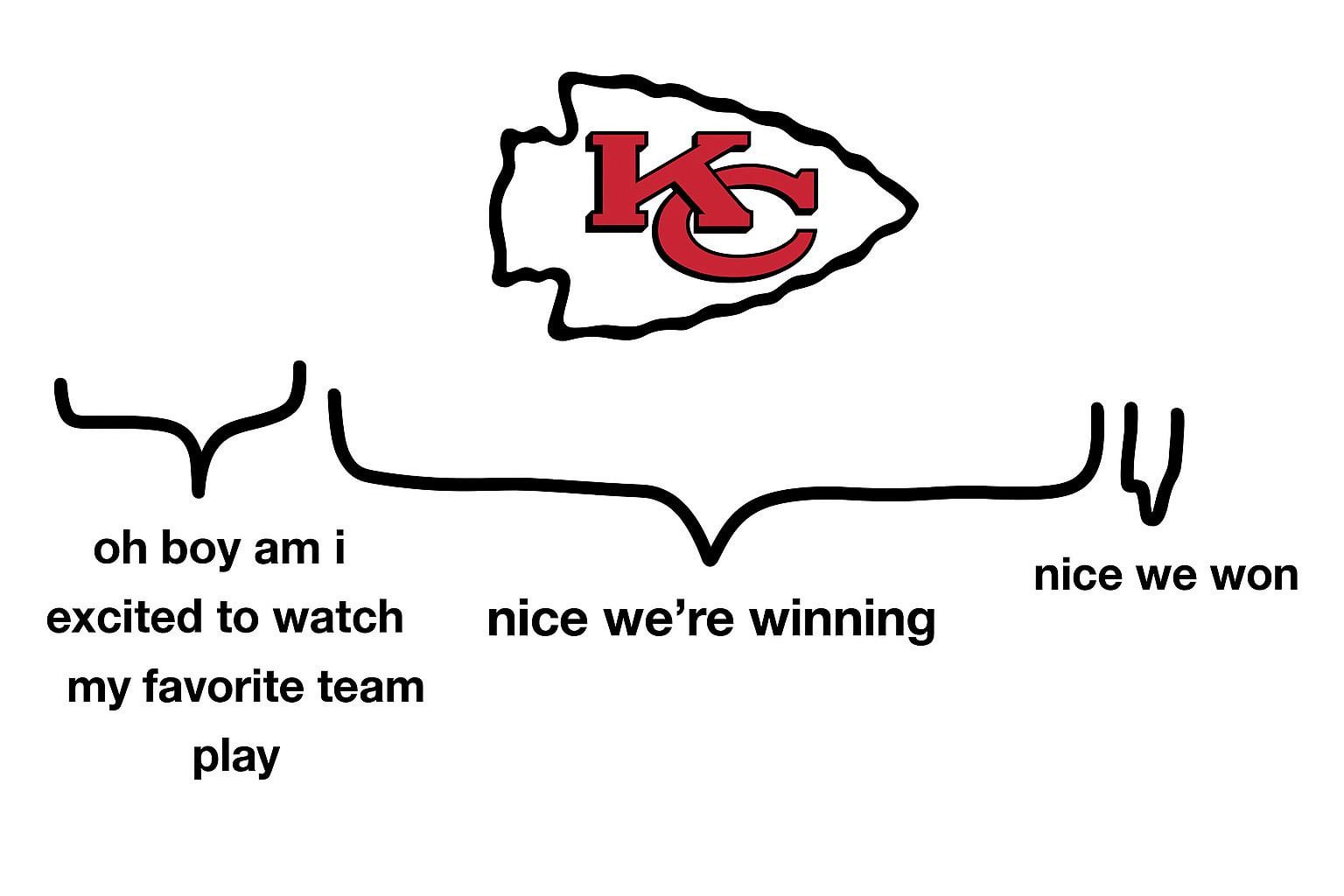 This year is way more fun than last year