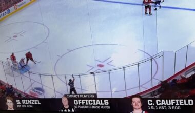 Hilarious 2nd intermission graphic during hawks - montreal game