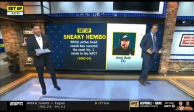 Active coaches with most No 1 seeds in Nfc?.....   Andy "The goat" Reid