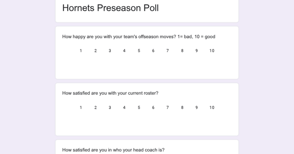 2026 Hornets Preseason Poll
