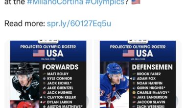 Swayman over Wolfie?