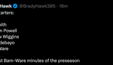 Starters: Dru Smith, Norman Powell, Andrew Wiggins, Bam Adebayo, Kel’el Ware