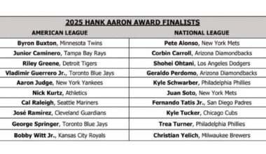 Bobby Named As Finalist For Hank Aaron Award for Second Straight Year