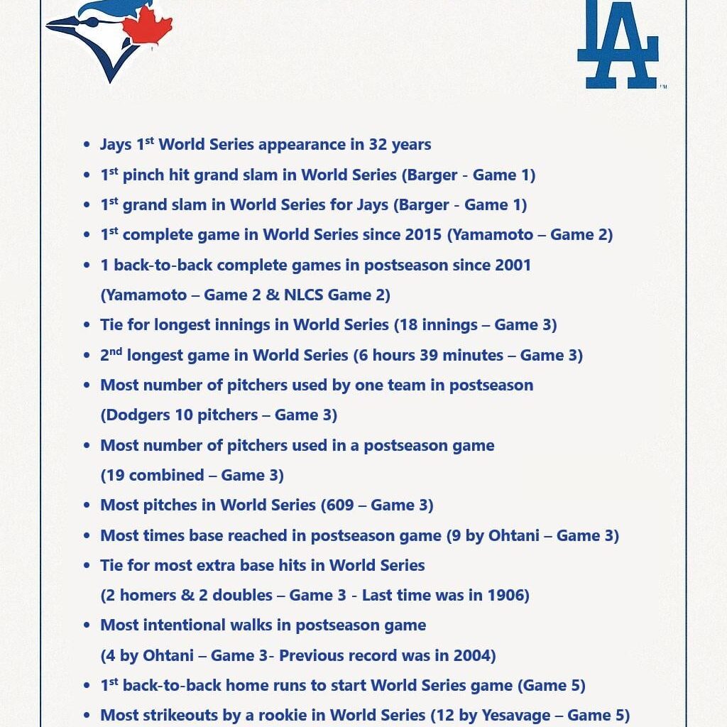 History being made..more to come on Friday?