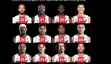 One of the youngest HEAT teams we’ve had in a long time.