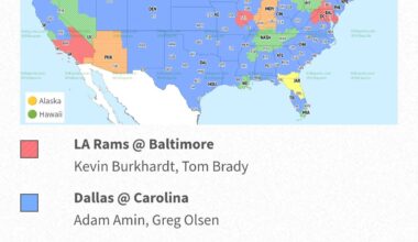 Yearly Titans not being broadcast in Memphis post