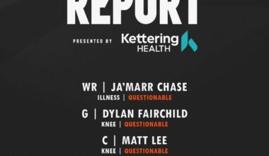 Jamaar please bro I need this