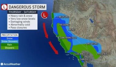 Breaking News: Storm Warning