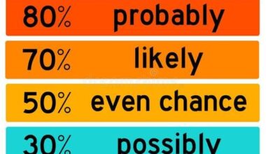 What if (1) Embiid is healthy and plays like a top 10 player through postseason (2) Paul George picks his play up and looks like a near all-star (3) VJ Edgecombe looks like a ROTY candidate (4) McCain looks like a ROTY candidate (5) Maxey plays like an all-star