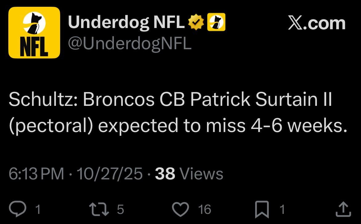 PS2 is out for our game