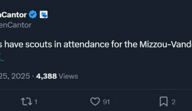 For CFB ones here, who do you think they're looking at?