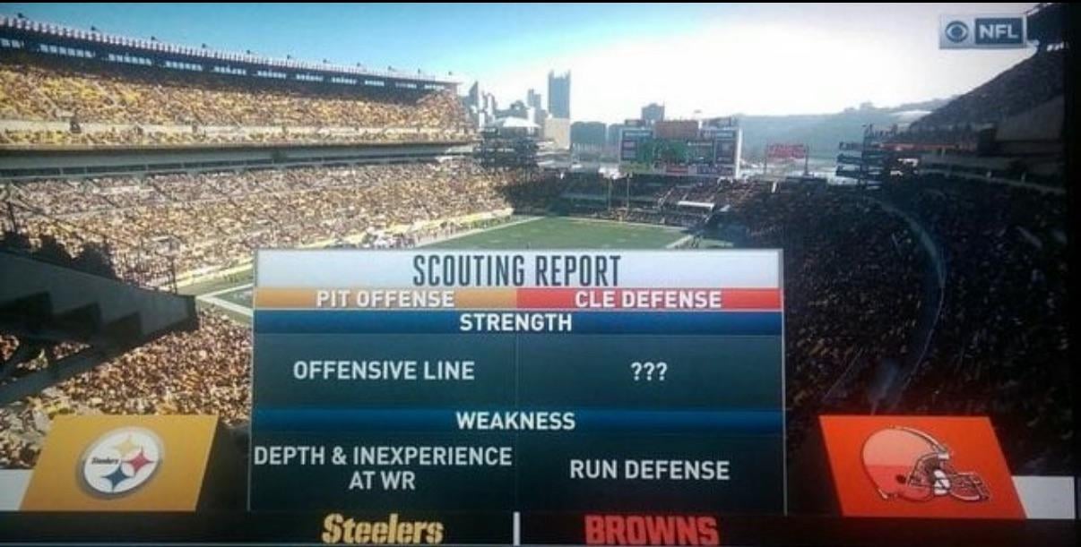 Steelers/Browns Scouting Report (2017)