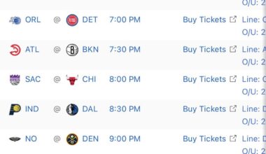 [Around the League] Discuss Today’s Games 10/29/25