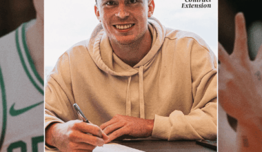 Locked in long term 🔒