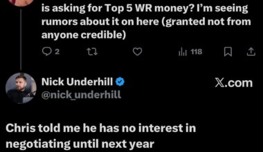 Chris Olave Extension