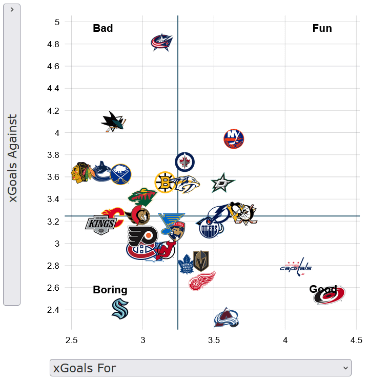 I embrace being boring