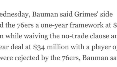 [Charania] On Wednesday, Bauman said Grimes' side offered the 76ers a one-year framework at $17 million while waiving the no-trade clause, and a two-year deal at $34 million with a player option. Both were rejected by the 76ers