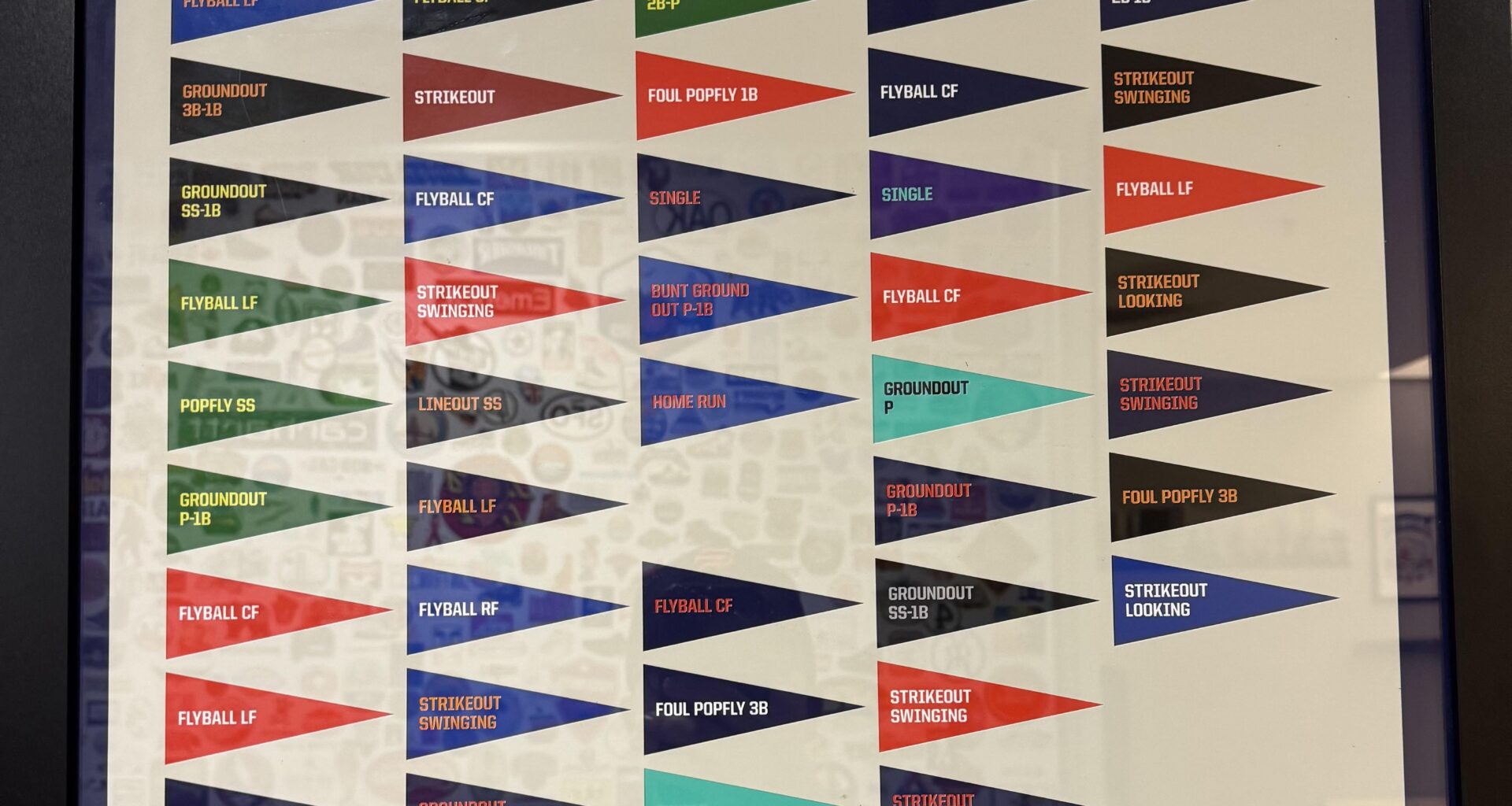 Why do the Giants have this hanging on the wall of their visiting clubhouse?