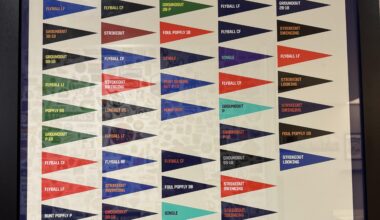 Why do the Giants have this hanging on the wall of their visiting clubhouse?