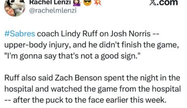 [Lenzi] Lindy Ruff on Josh Norris -- upper-body injury, and he didn't finish the game, "I'm gonna say that's not a good sign. Ruff also said Zach Benson spent the night in the hospital and watched the game from the hospital -- after the puck to the face earlier this week.