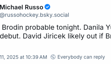 Brodin likely in tonight