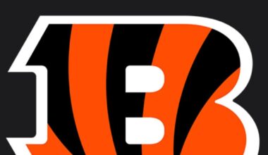 Logan Wilson has requested a trade per espn