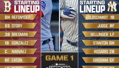 Nate Eaton starting playoff games😭