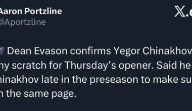 [Portzline] Dean Evason confirms Yegor Chinakhov will be a healthy scratch for Thursday’s opener