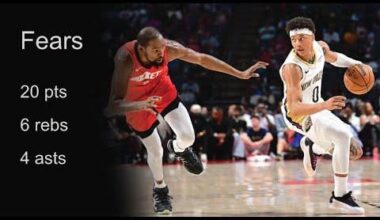 Fears vs Rockets All Possessions 20 pts, 6 rebs, 4 asts