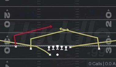 "The book is out on beating the Steelers defense!" The book: