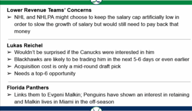 [Canucks News Summaries] Recap of Frank Seravalli's interview with Halford & Brough.