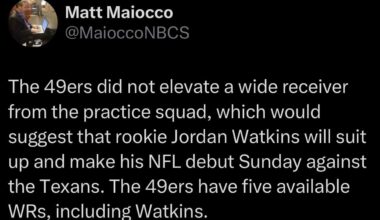 We might see some Jordan Watkins action this Sunday 🙌