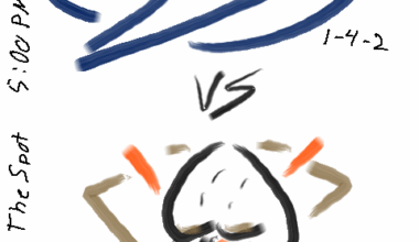 [PREGAME] Tampa Bay Lightning vs Anaheim Ducks - 5:00pm EDT - 10/25/25 - The Spot - 1,000 Kuch Points Or Bust Edition