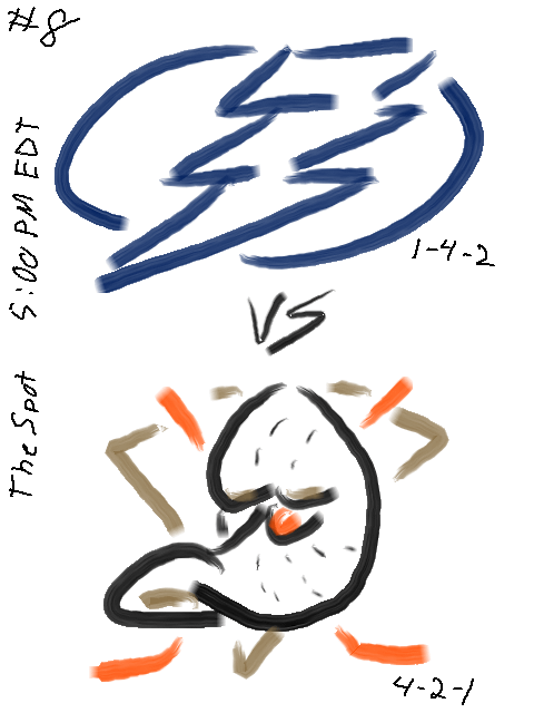 [PREGAME] Tampa Bay Lightning vs Anaheim Ducks - 5:00pm EDT - 10/25/25 - The Spot - 1,000 Kuch Points Or Bust Edition