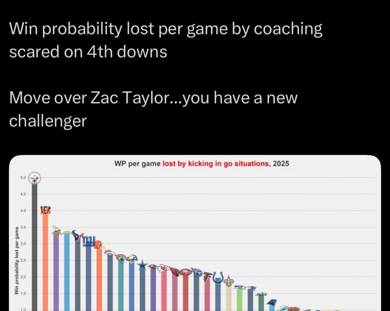 Nothing to fear but ourselves