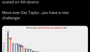 Nothing to fear but ourselves