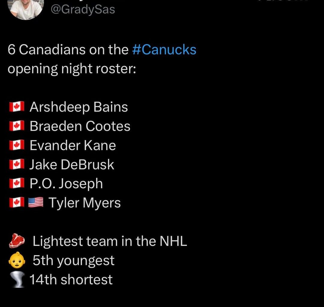 Canucks 25-26 Season Opening Roster Stats and Fun Facts 🤓☝️