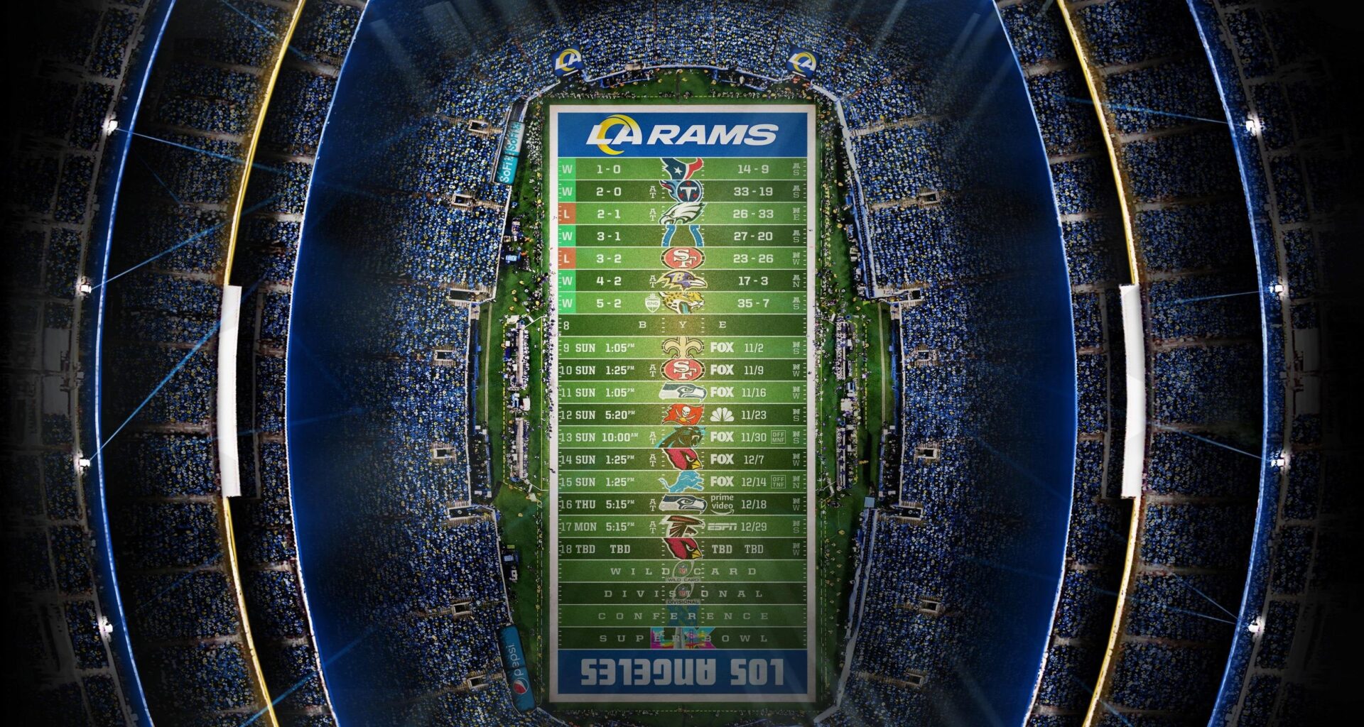 2025 - Stadium Schedule - Wk 7 - Rams (5-2)