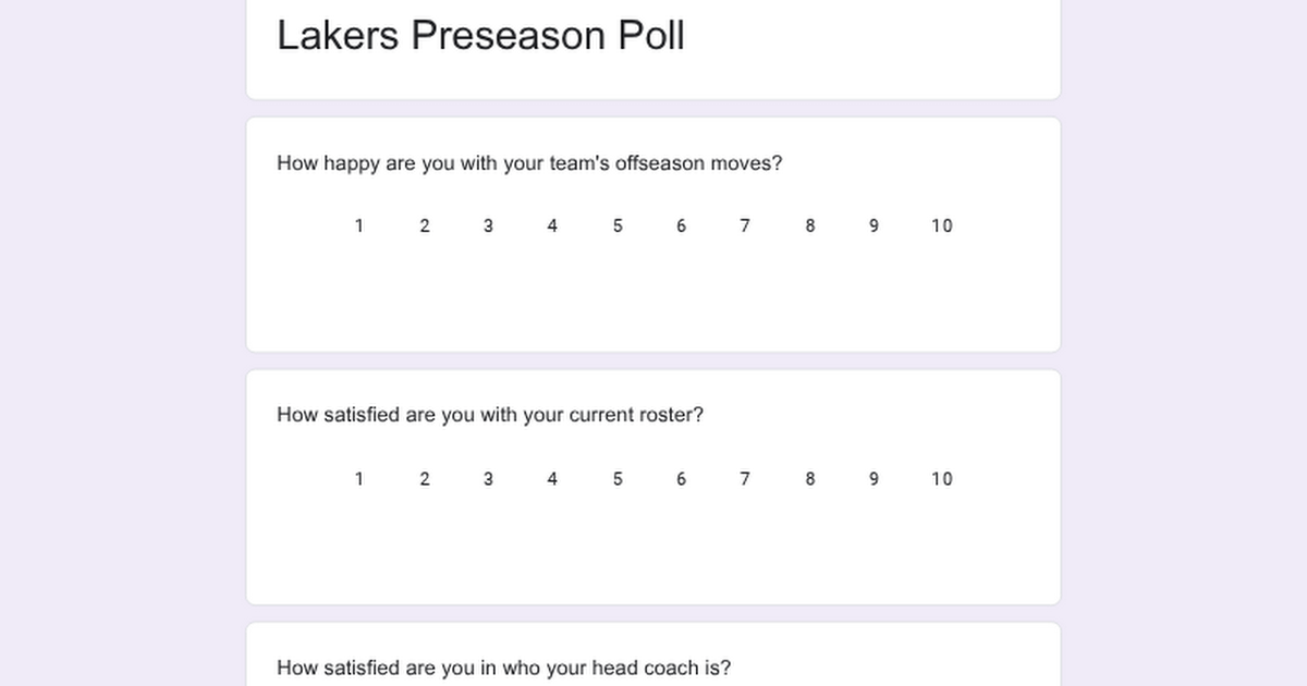 Lakers Preseason Poll