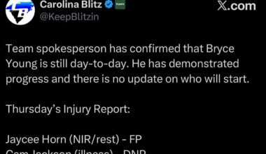 [Carolina Blitz] Today’s injury updates