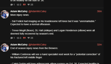 Injury updates from McCalvy: Contreras to see specialist about finger, Durbin to have arthroscopic elbow surgery