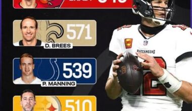 Why does the NFL hype up certain players?!