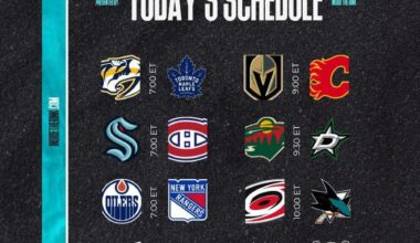 We are playing against WHO today?????