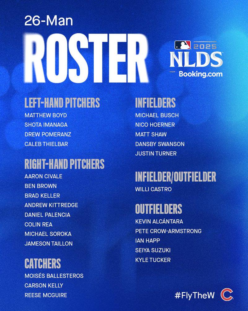 [Chicago Cubs] Announce Playoff Roster for series against Brewers