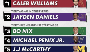 Some pretty funny takes here...