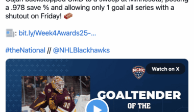 Adam Gajan looking good this year at Minnesota-Duluth