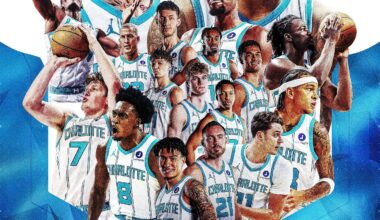 With the season now underway, here is your confirmed 25/26 Hornets roster! Any surprises? 👀👀 - credit @nextgencreativess