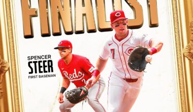 [Reds] Spencer Steer has been named a finalist for the Rawlings Gold Glove Award