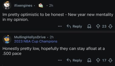r/Lakers is a land of contrasts