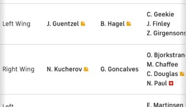 Who would you move around after Game 1